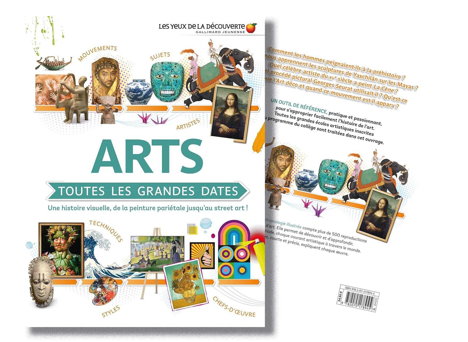 arts